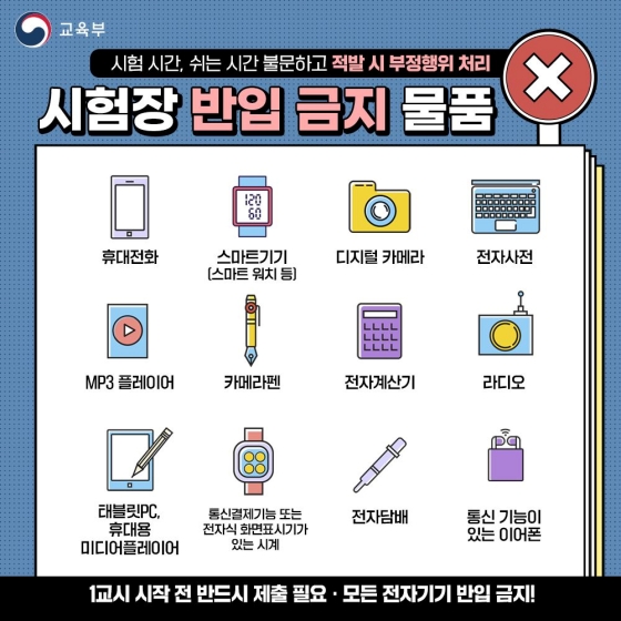 2023학년도 수능 부정행위 유의사항