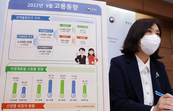공미숙 통계청 사회통계국장이 14일 오전 세종시 정부세종청사에서 22년 9월 고용동향을 발표하고 있다. (사진=저작권자(c) 연합뉴스, 무단 전재-재배포 금지)