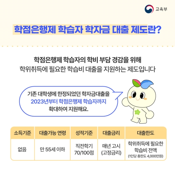 2023년부터 학점은행제 학습자도 학자금대출 지원 받을 수 있어요