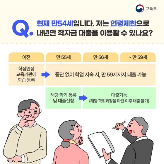 2023년부터 학점은행제 학습자도 학자금대출 지원 받을 수 있어요