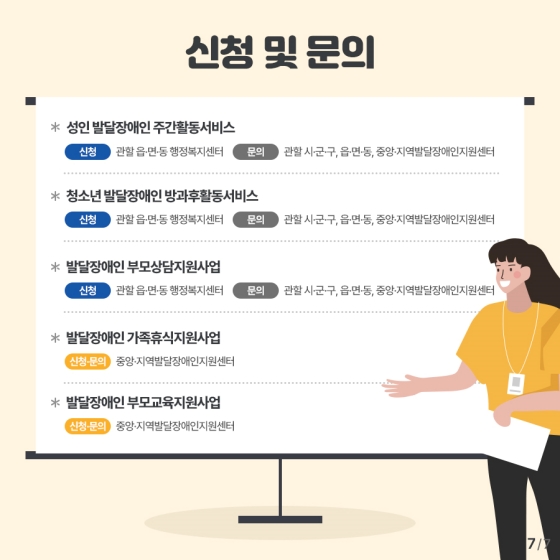 발달장애인 지원 정책 모음.ZIP