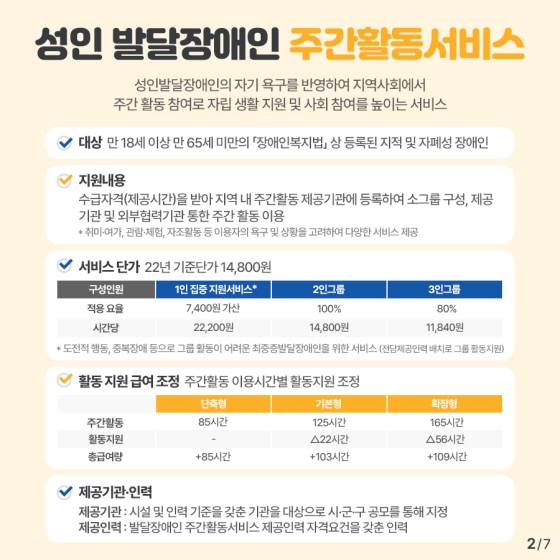 발달장애인 지원 정책 모음.ZIP
