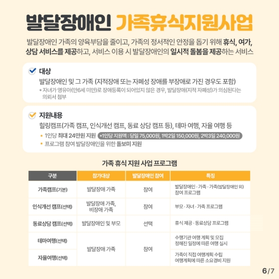 발달장애인 지원 정책 모음.ZIP