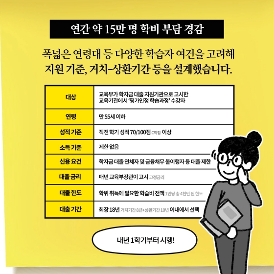 [딱풀이] 학점은행제 학습자 학자금대출 제도