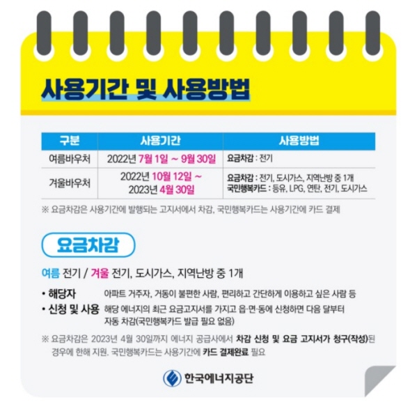 에너지바우처는 요금차감 혹은 국민행복카드로 사용한다.