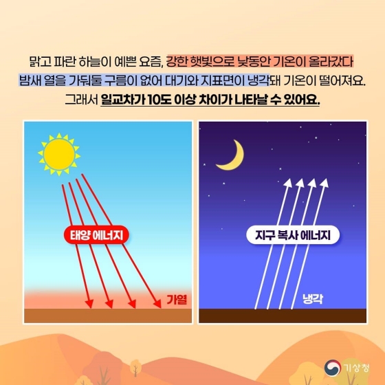 가을이라 더 즐거운 야외활동 시 알아두면 쓸모있는 정보 모음zip