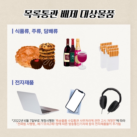 해외직구할 때 헷갈리는 목록통관과 일반수입신고의 차이점에 대해 알아보자!