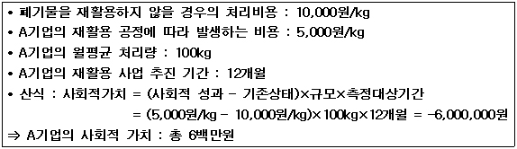 사회적 가치 측정 예시.