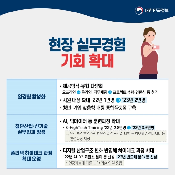 [윤석열 정부 청년정책 ① 일자리] 취업부터 창업까지 더 꼼꼼히 지원합니다.