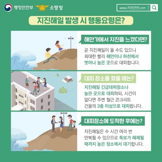 지진·지진해일 발생 시 행동요령은?