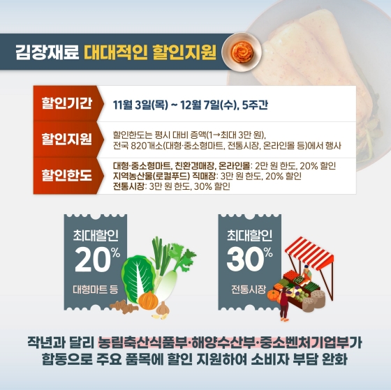 이번 김장, 정부도 함께합니다.