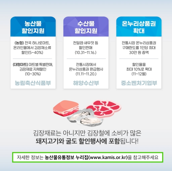 이번 김장, 정부도 함께합니다.