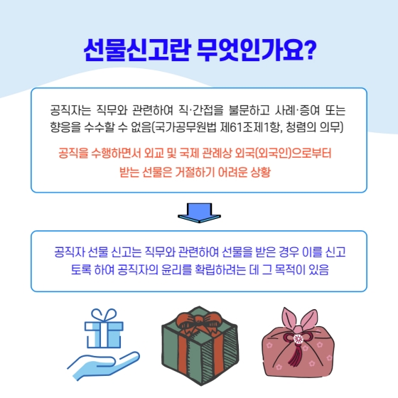 공직자가 지켜야 할 윤리, 선물 신고 제도