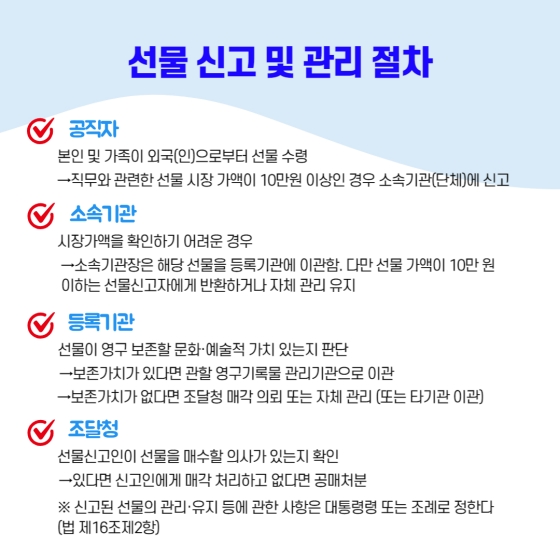 공직자가 지켜야 할 윤리, 선물 신고 제도