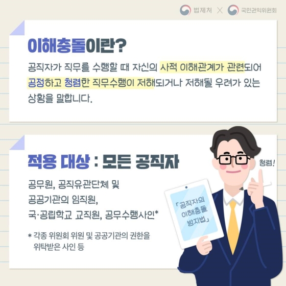 공직사회 청렴도가 한 단계 더 높아집니다!