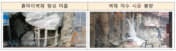 흙막이벽체 형성이 미흡한 현장 모습(왼쪽)과 벽체 차수 시공이 불량은 모습. (사진=국토교통부)