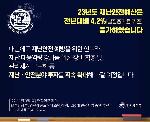 기획재정부는 “2023년도 재난안전예산은 전년대비 4.2%(실질증가율 기준) 증가했다”고 밝혔습니다.