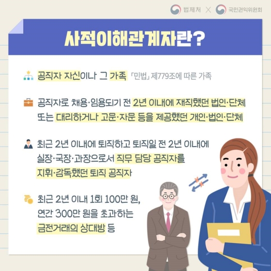 공직사회 청렴도가 한 단계 더 높아집니다!