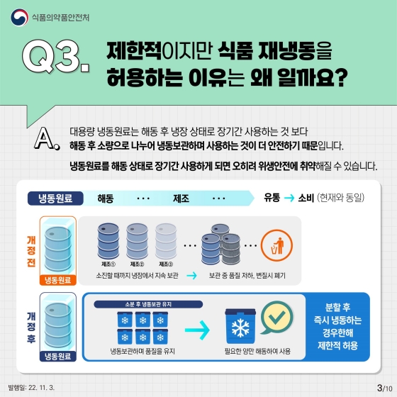 식품 해동 후 재냉동 10문 10답