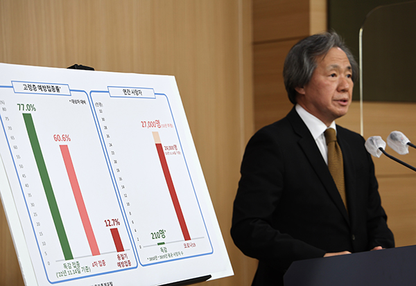 정기석 코로나19 특별대응단장 겸 국가감염병위기대응자문위원장이 14일 정부서울청사 브리핑실에서 고위험군 동절기 예방접종의 중요성에 대해 브리핑을 하고 있다. (사진=저작권자(c) 연합뉴스, 무단 전재-재배포 금지)