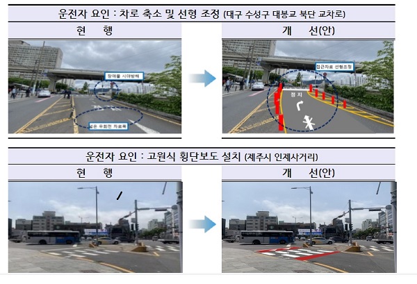 보행자 중심의 교통문화를 위한 교통시설물 개선(출처=행정안전부)