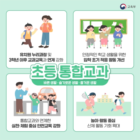 2022년 개정 교육과정, 이렇게 바뀝니다! ③ 초등 통합교과, 수학, 정보, 도덕, 실과(기술·가정)