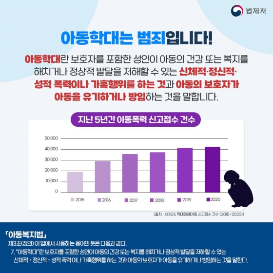 [TV 속 법] 드라마 법대로 사랑하라 속 「아동학대처벌법」편