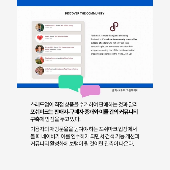 대세로 떠오른 중고 거래, 리세일·리셀 트렌드 어디까지? ①