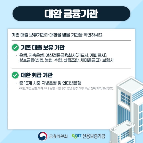 자영업자·소상공인 저금리 대환 프로그램