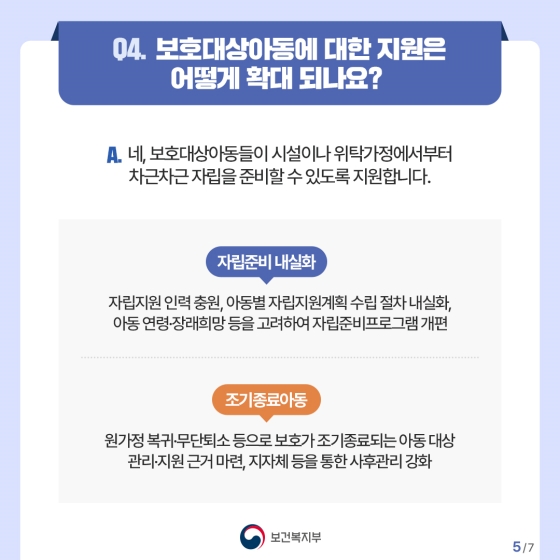 “부모의 마음으로 따뜻하게 동행하겠습니다” 자립준비청년 지원 보완대책 Q&A