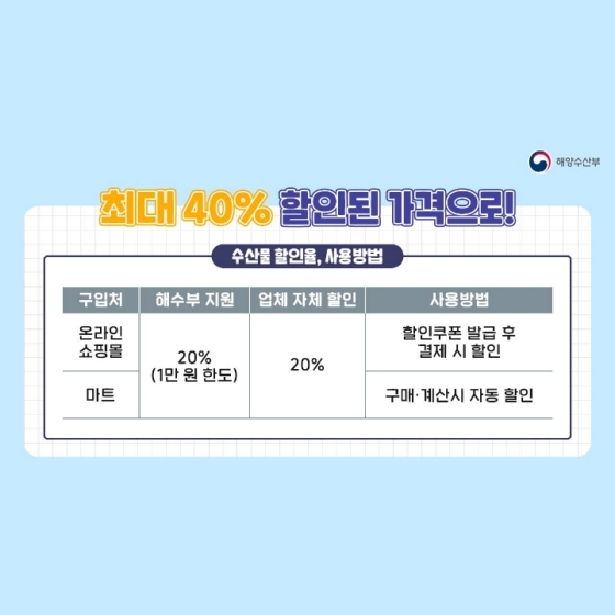 가족과 따뜻한 연말 보내세요~ 수산물 최대 40% 할인!