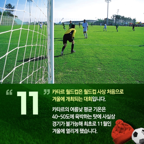 숫자로 보는 2022 카타르 월드컵