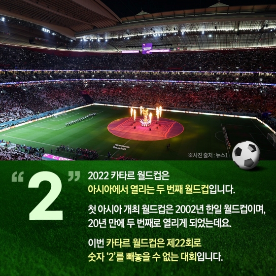 숫자로 보는 2022 카타르 월드컵