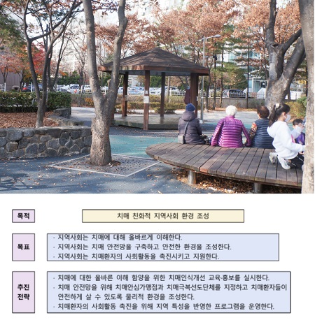 e 지역 내 공원 한 곳에 한 달 전 ‘기억플러스 공원’이라는 새로운 이름이 더해졌다. 산책길에는 ‘기억누리길’이라는 예쁜 조형물이 서있다. 이 동네는 ‘치매안심마을’로 조성된 곳으로 지역사회 모두가 치매에 대해 이해할 수 있도록 본래 있던 어린이공원에 치매예방공원을 만들었다. 어르신들이 이웃과 더불어 지낼 수 있는 공간이면서 다양한 연령층이 치매 관련 정보를 접하며 치매에 관심을 가질 수 있을 듯하다.