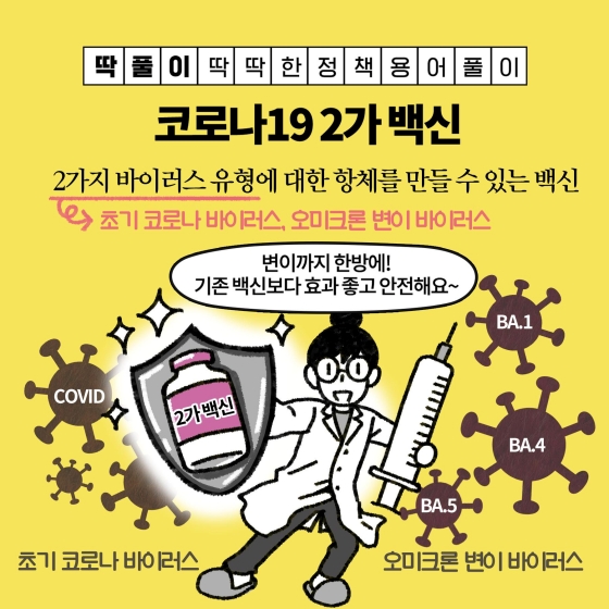 [딱풀이] 코로나19 2가백신