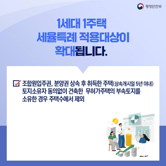 재산세 부과기준