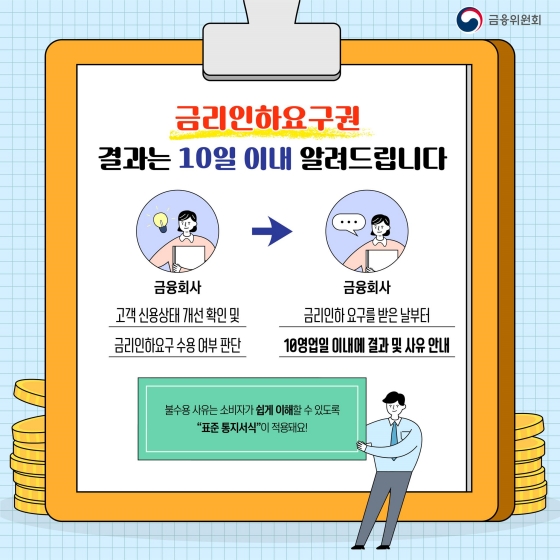 내 신용상황이 좋아졌다면? 금리인하요구권 신청하세요!