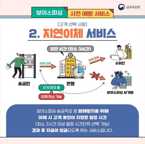 잠깐! 보이스피싱 조심하세요! - 신종 보이스피싱 피해사례와 예방법 알아보기