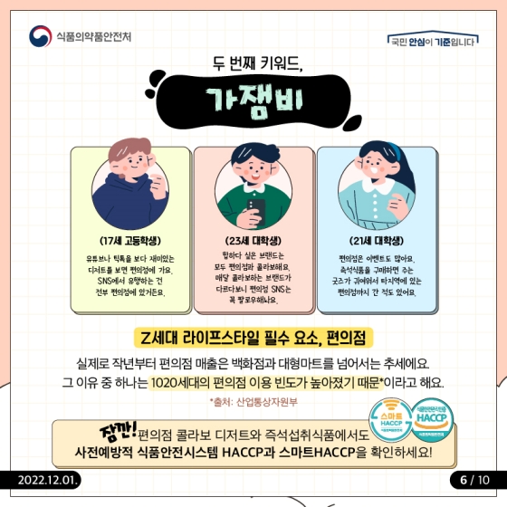 ‘아는만큼 보이는’ 2022년 식품소비 트렌드 - Z세대 편