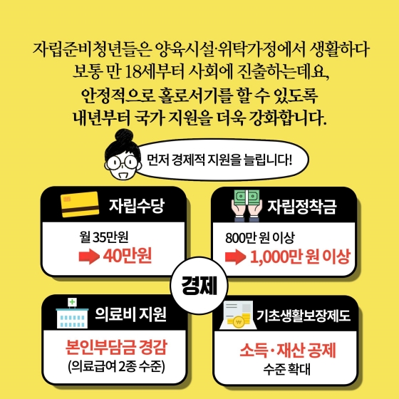 [딱풀이] 자립준비청년 지원 보완대책