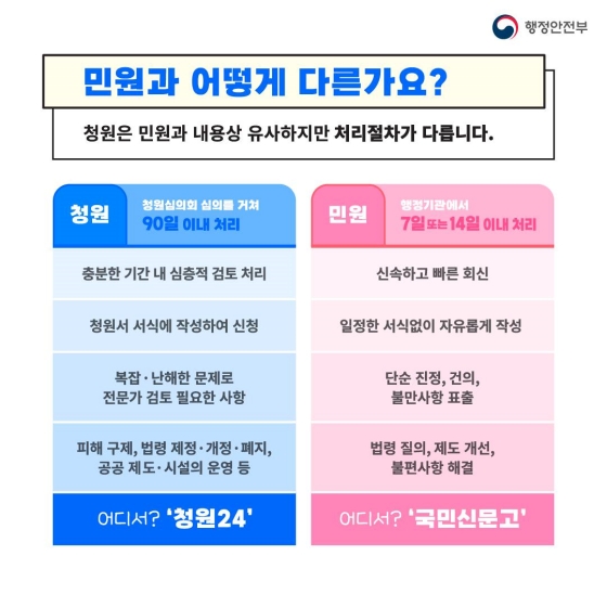 이제 온라인으로 편리하게 청원하세요!