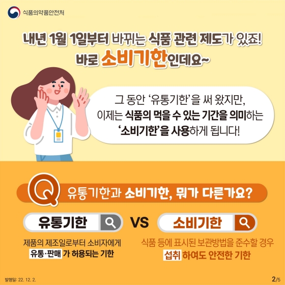 햄, 두부의 소비기한은 며칠일까요?