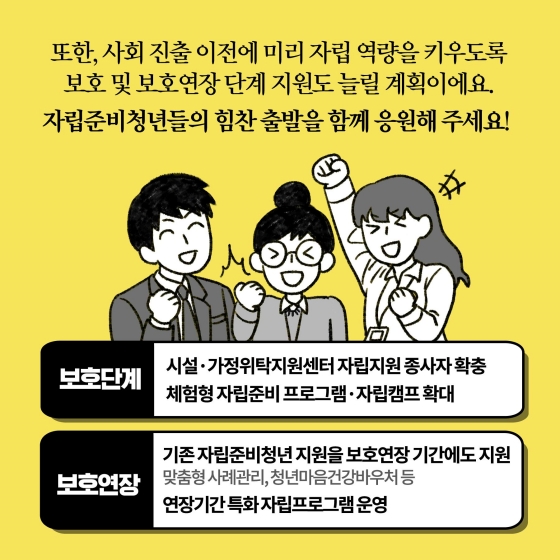 [딱풀이] 자립준비청년 지원 보완대책