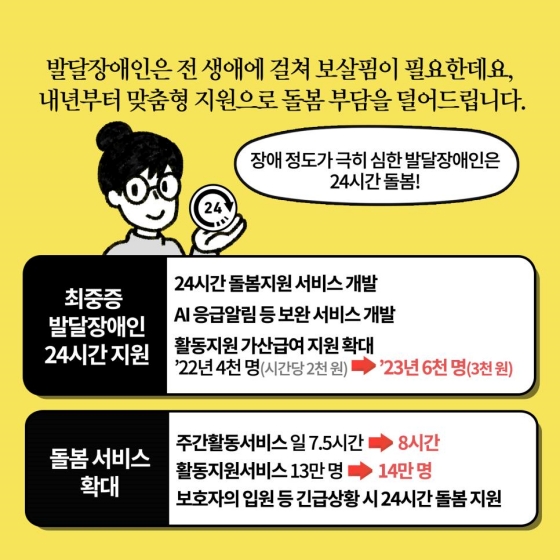 [딱풀이] 발달장애인 평생돌봄 강화 대책