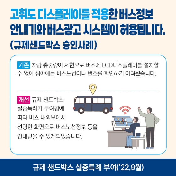 2022년 하반기 규제샌드박스 우수사례