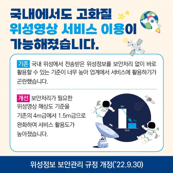 2022년 하반기 규제샌드박스 우수사례