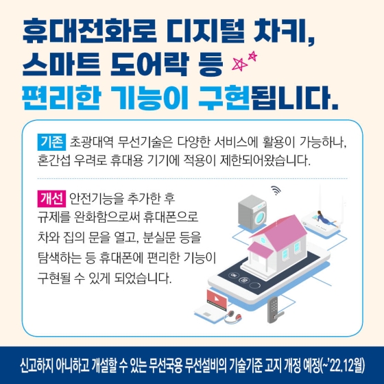 2022년 하반기 규제샌드박스 우수사례