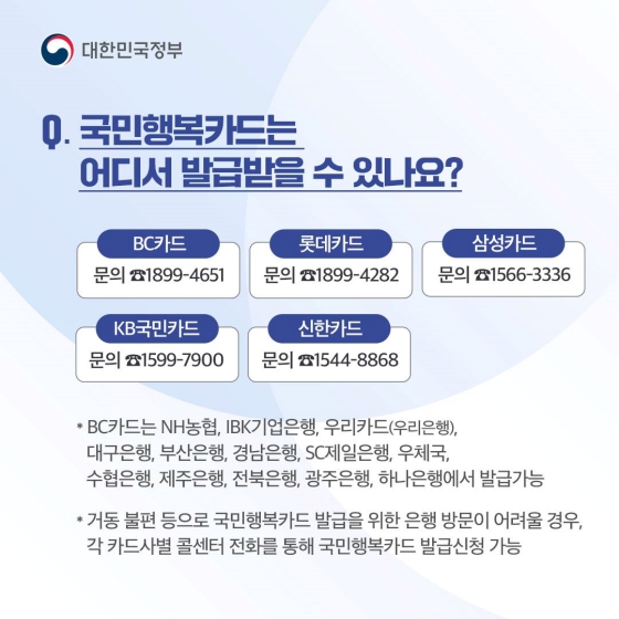 ‘에너지바우처’ 궁금증 7가지