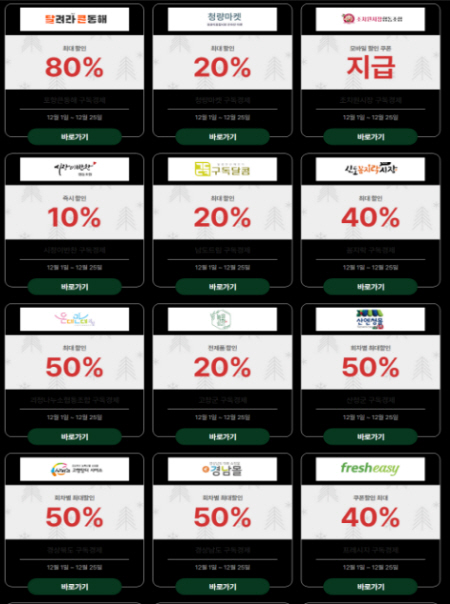 생활용품. 숙박. 반찬 등 다양한 온라인쇼핑몰의 할인쿠폰이 12월부터 쏟아진다.(출처=https://윈윈터페스티벌.kr)