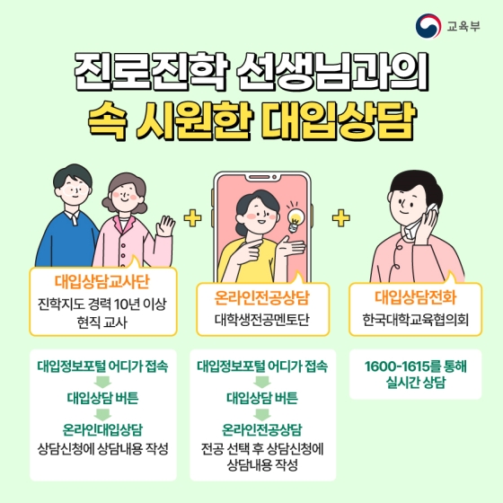 나에게 꼭 맞는 대학 찾기! 대입정보포털 어디가(adiga)!